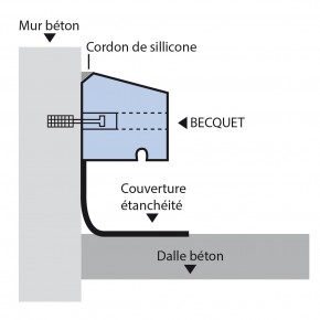 Potelet à réservation galvanisé à bloqueurs